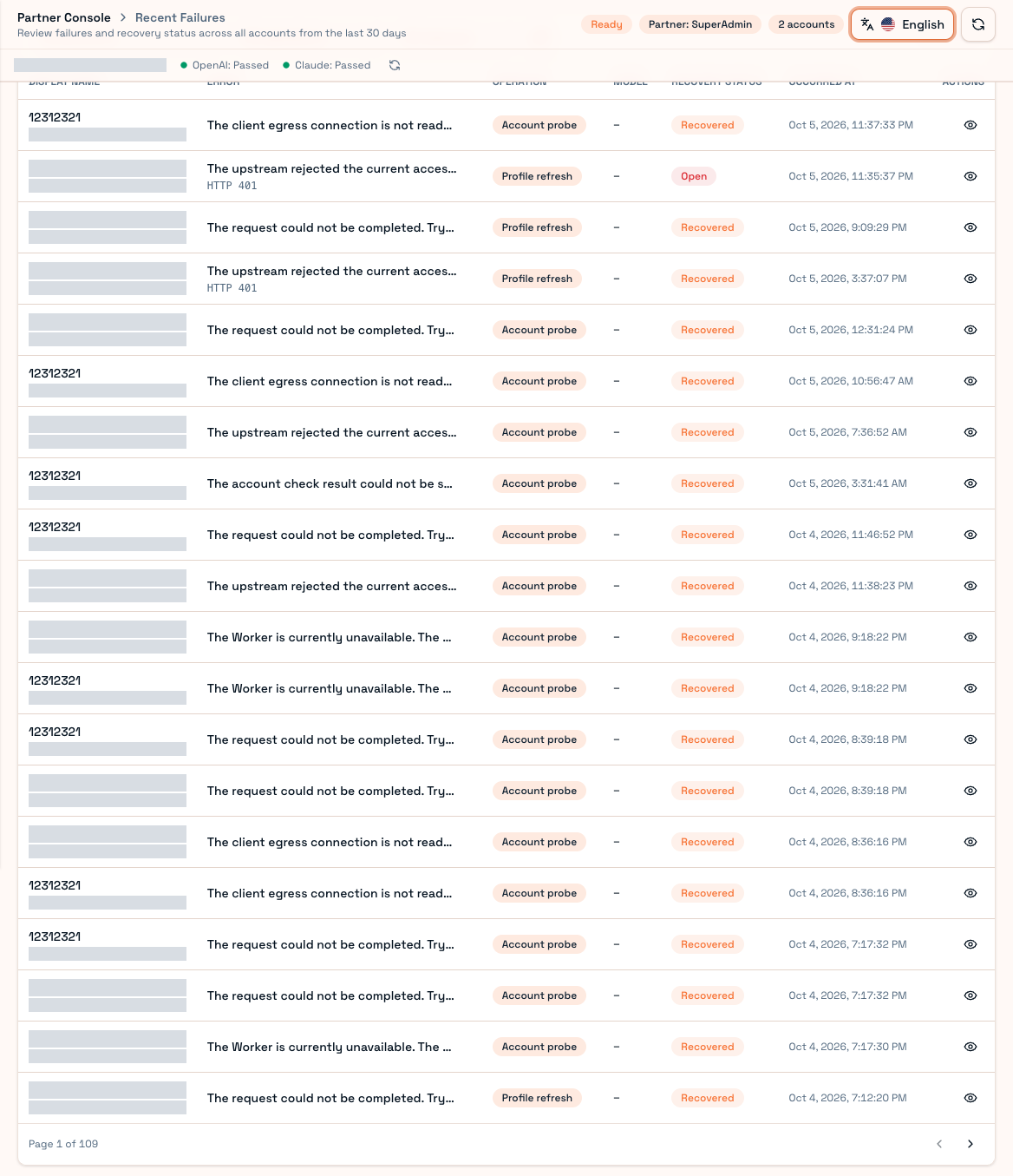 Partner failures