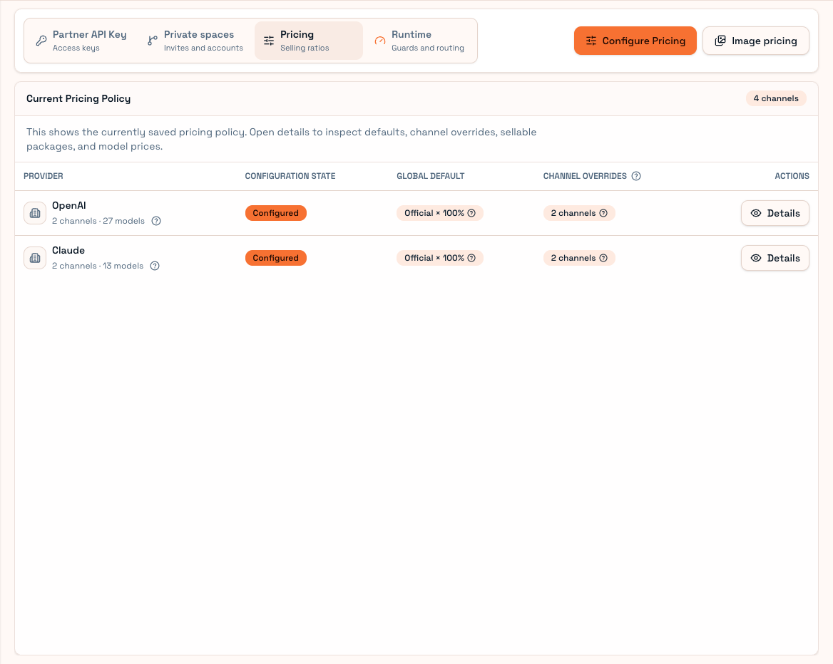 Partner pricing policy
