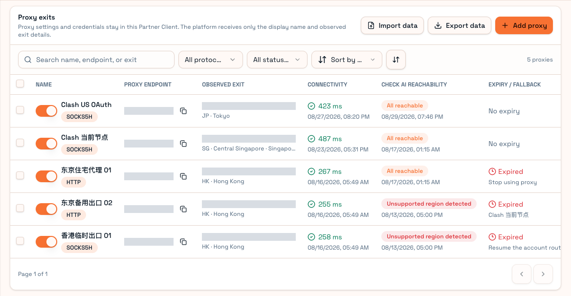 Partner proxy configuration