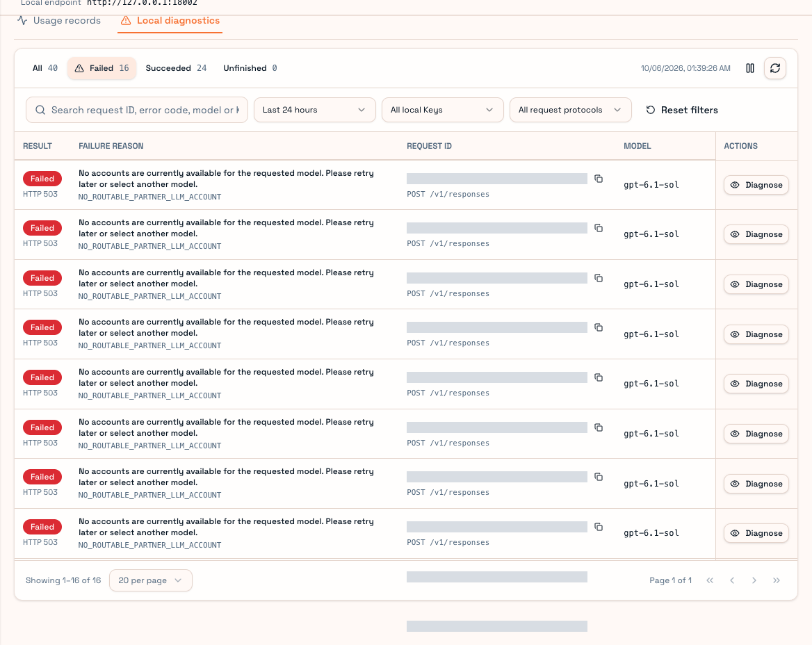 Local diagnostic filters