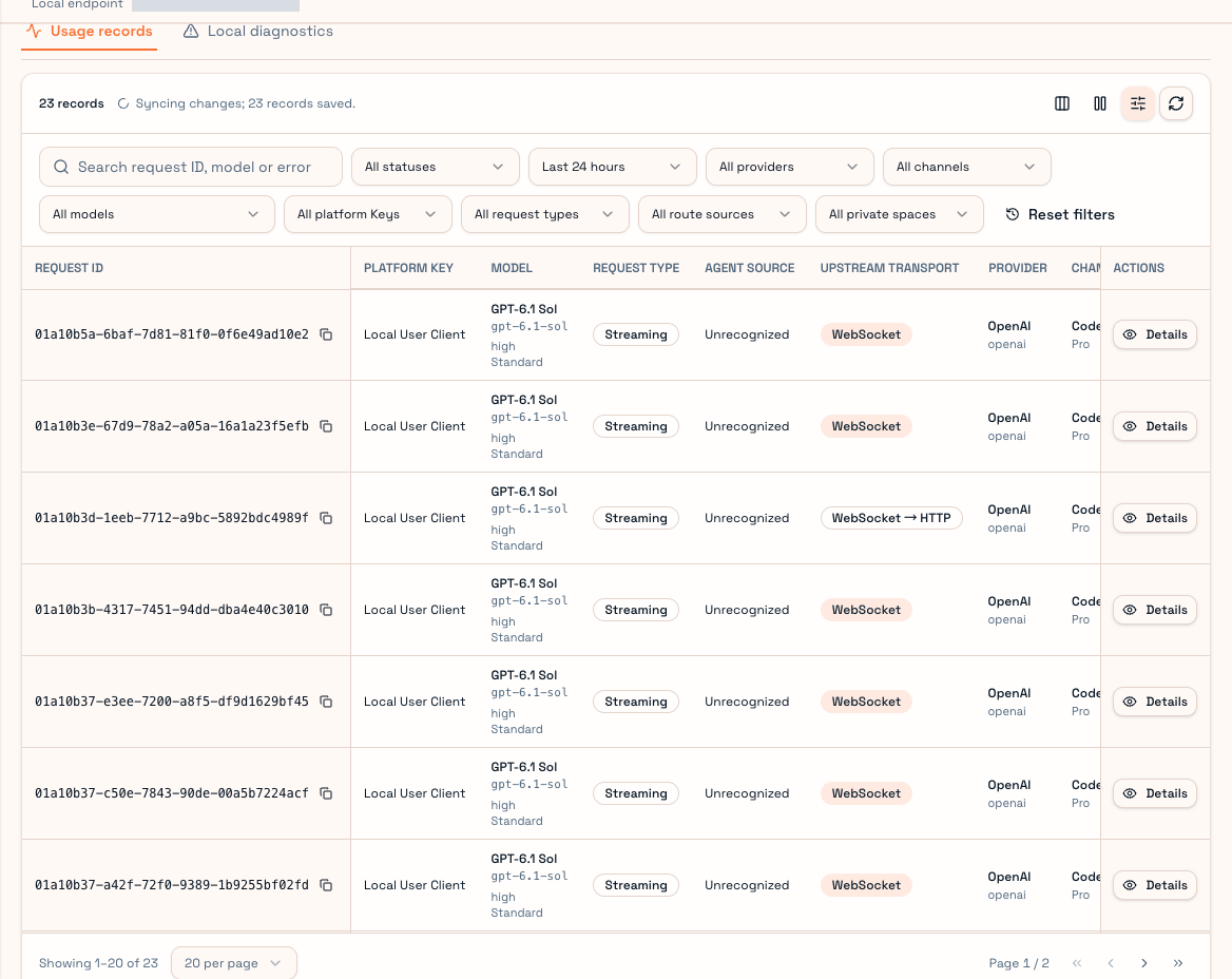 Client usage records