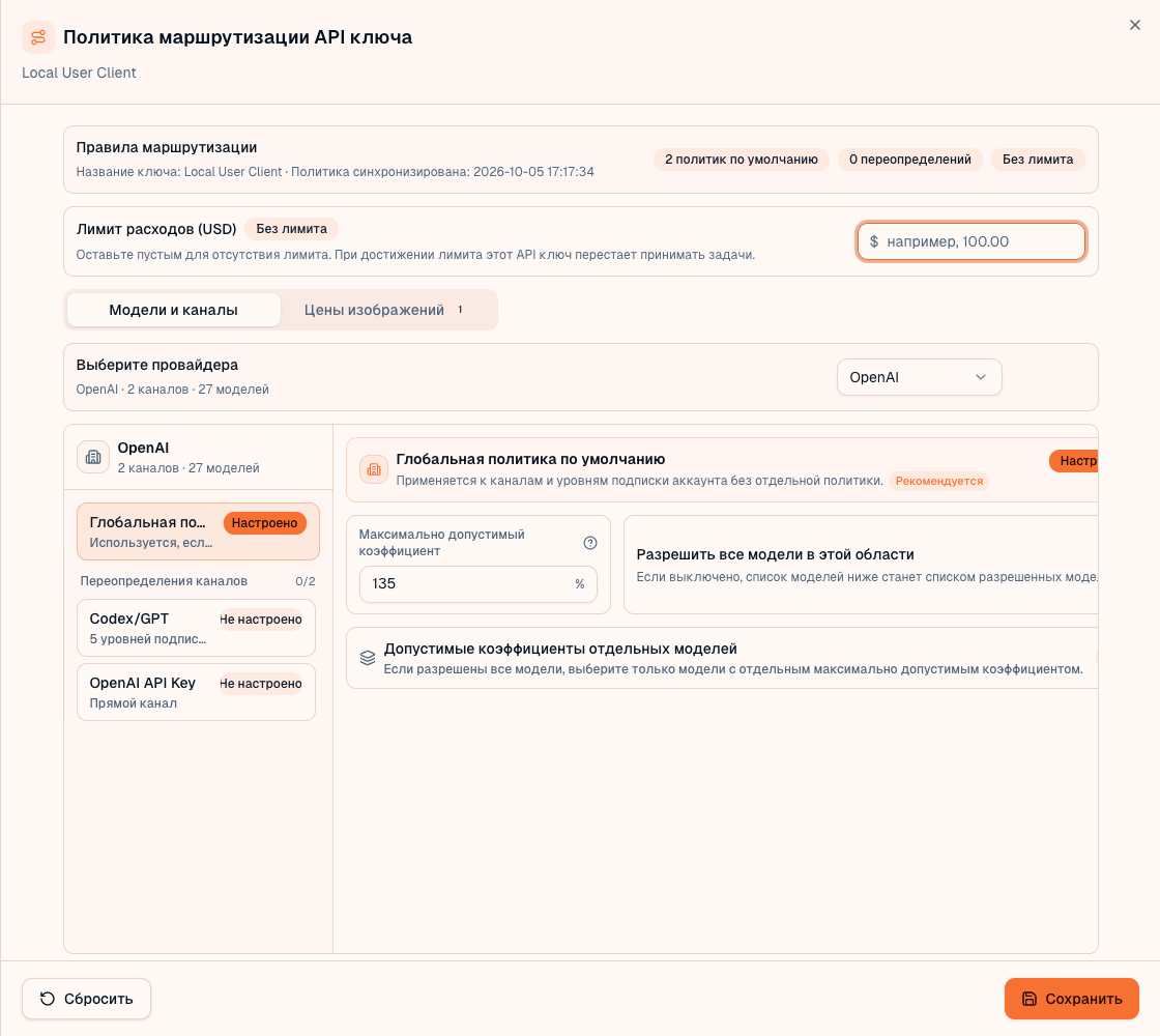Ценовая политика пользователя