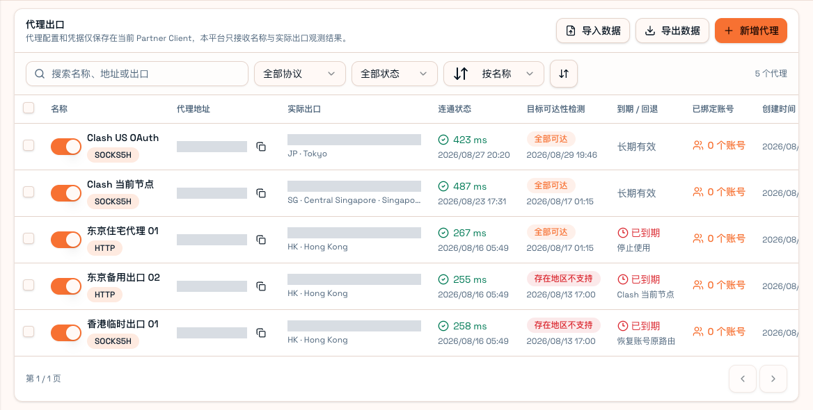 Partner 出口与代理页面
